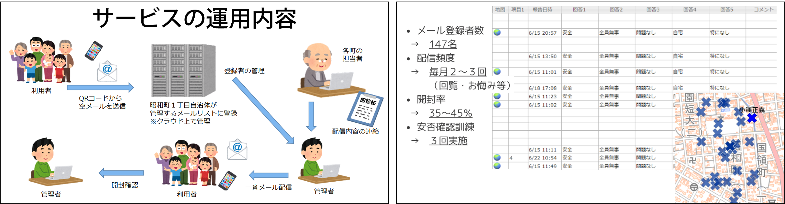 安否確認結果の地図表示イメージ