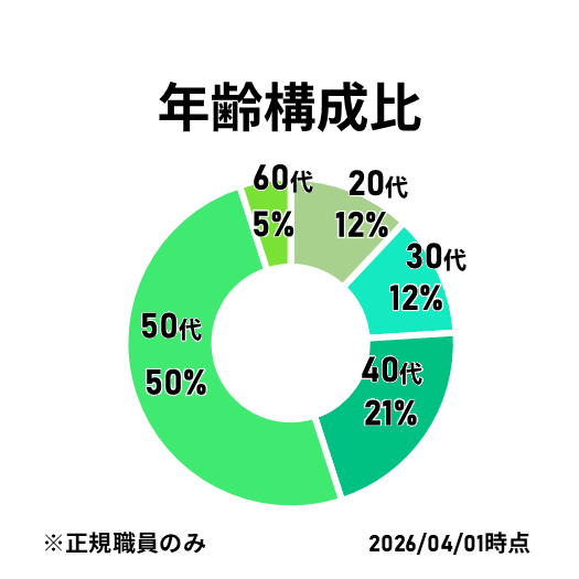 スライド3.PNG